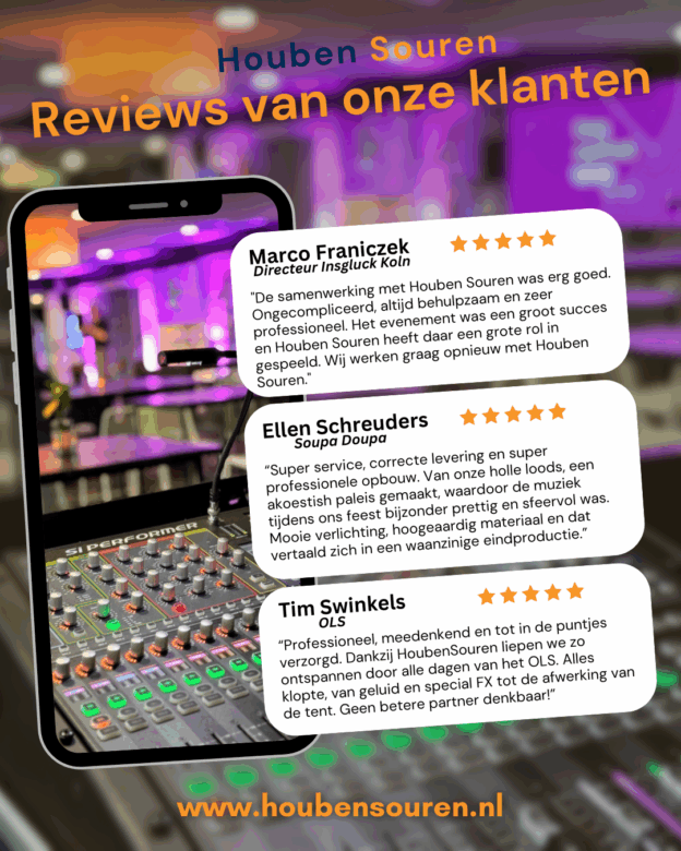 Reviews van onze klanten